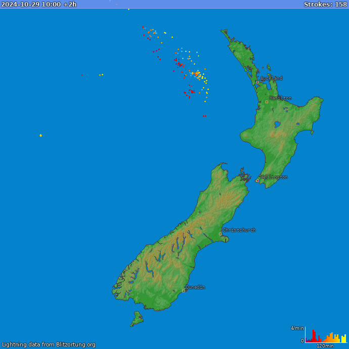 Bliksem kaart Nieuw Zealand 29.10.2024 (Animatie)