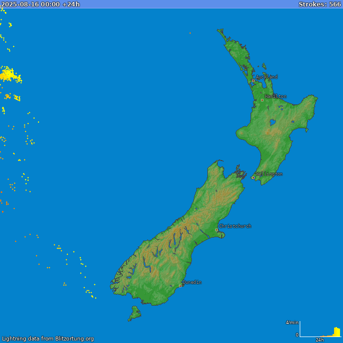 Lynkort New Zealand 17-08-2025