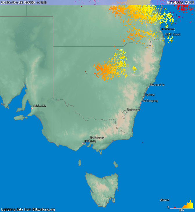 Lynkort New South Wales 29-10-2025