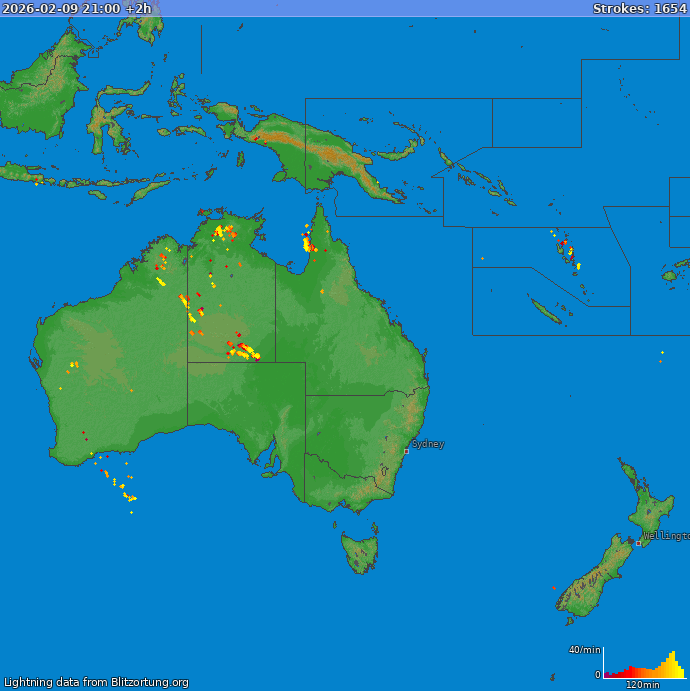 Mappa dei fulmini Oceania 09.02.2026 (Animazione)