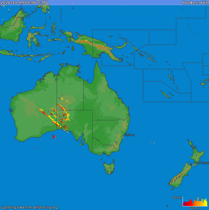 Lynkort Oceania 09-10-2026 (Animation)