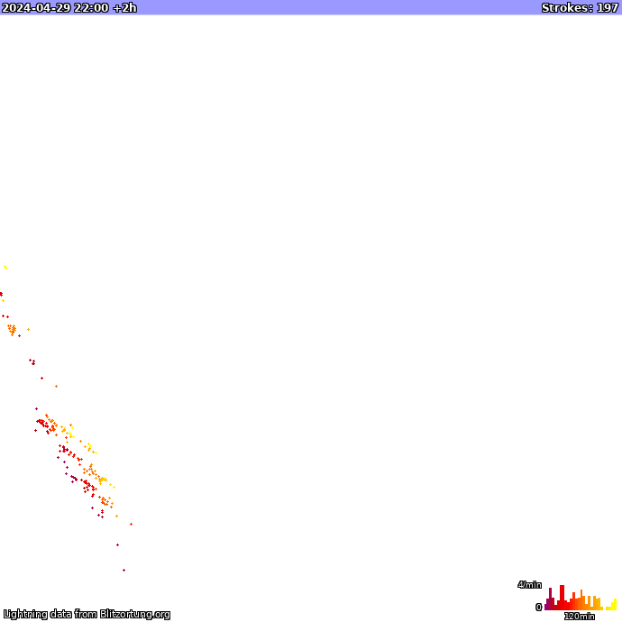 Mapa wyładowań Nowa Zelandia 2024-04-30 (Animacja)