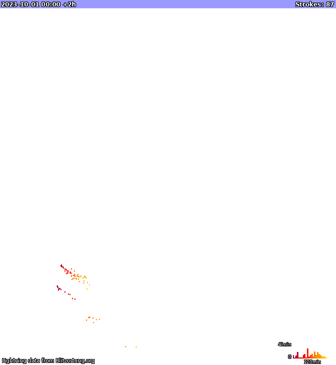 Carte de la foudre New South Wales 01/10/2023 (Animation)