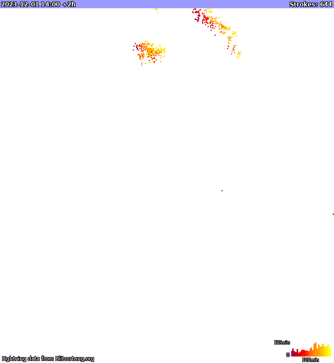 Bliksem kaart New South Wales 01.12.2023 (Animatie)