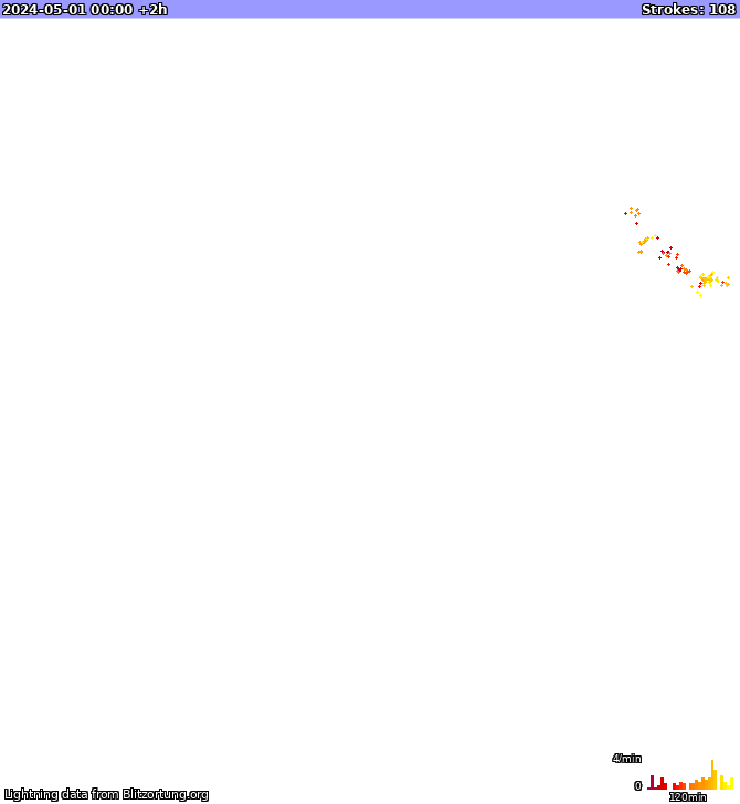 Carte de la foudre New South Wales 01/05/2024 (Animation)